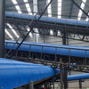 Rain And Dust Cover Belt Conveyor 